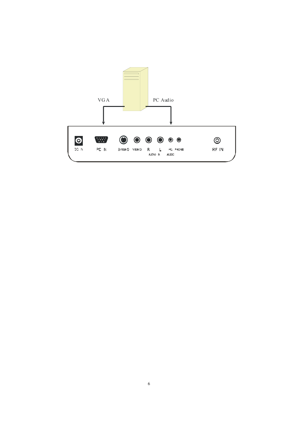 PYLE Audio P19LCD User Manual | Page 7 / 13