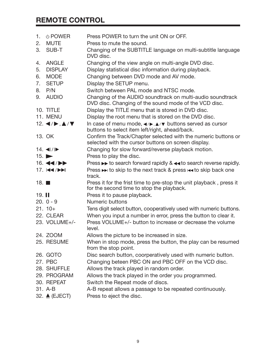 Remote control | PYLE Audio PLD144 User Manual | Page 9 / 19