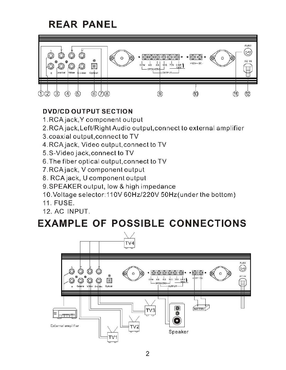 PYLE Audio PD750A User Manual | Page 3 / 4