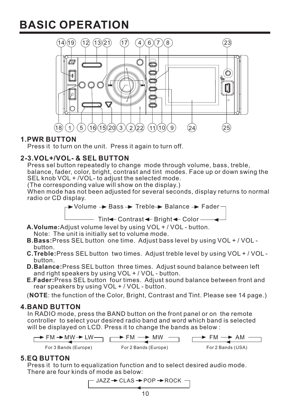 Basic operation | PYLE Audio PLD52MU User Manual | Page 11 / 24