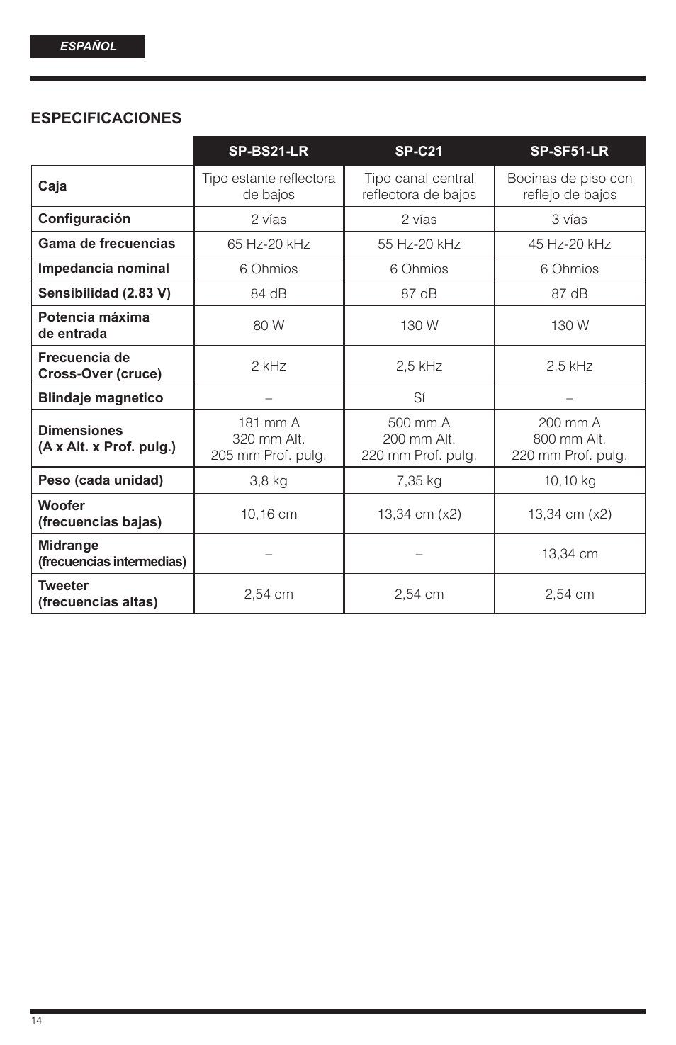 PYLE Audio SP-BS21-LR User Manual | Page 14 / 16