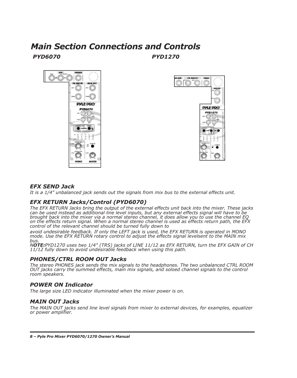 PYLE Audio PYD1270 User Manual | Page 10 / 14