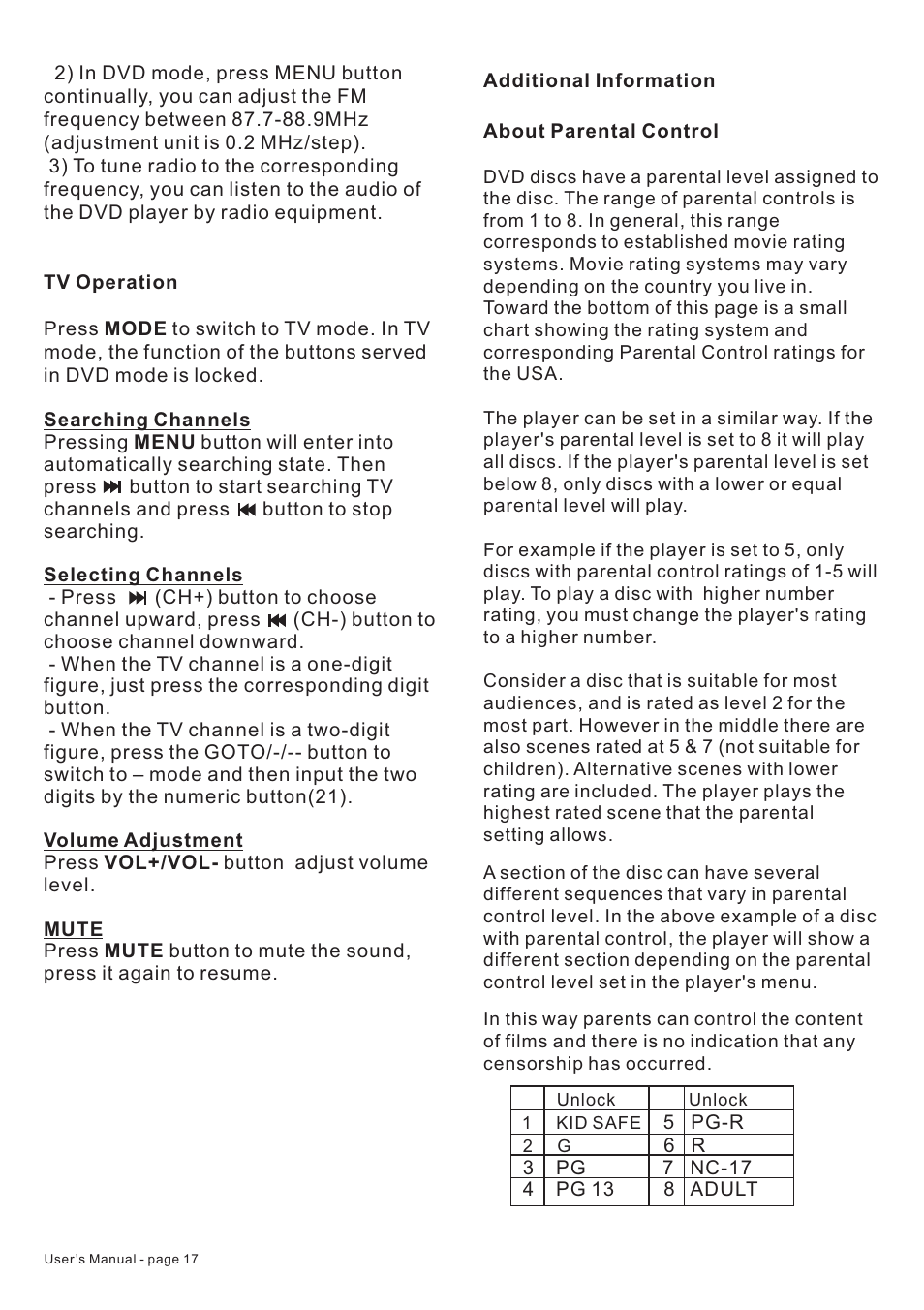 PYLE Audio PLTDF25 User Manual | Page 18 / 23