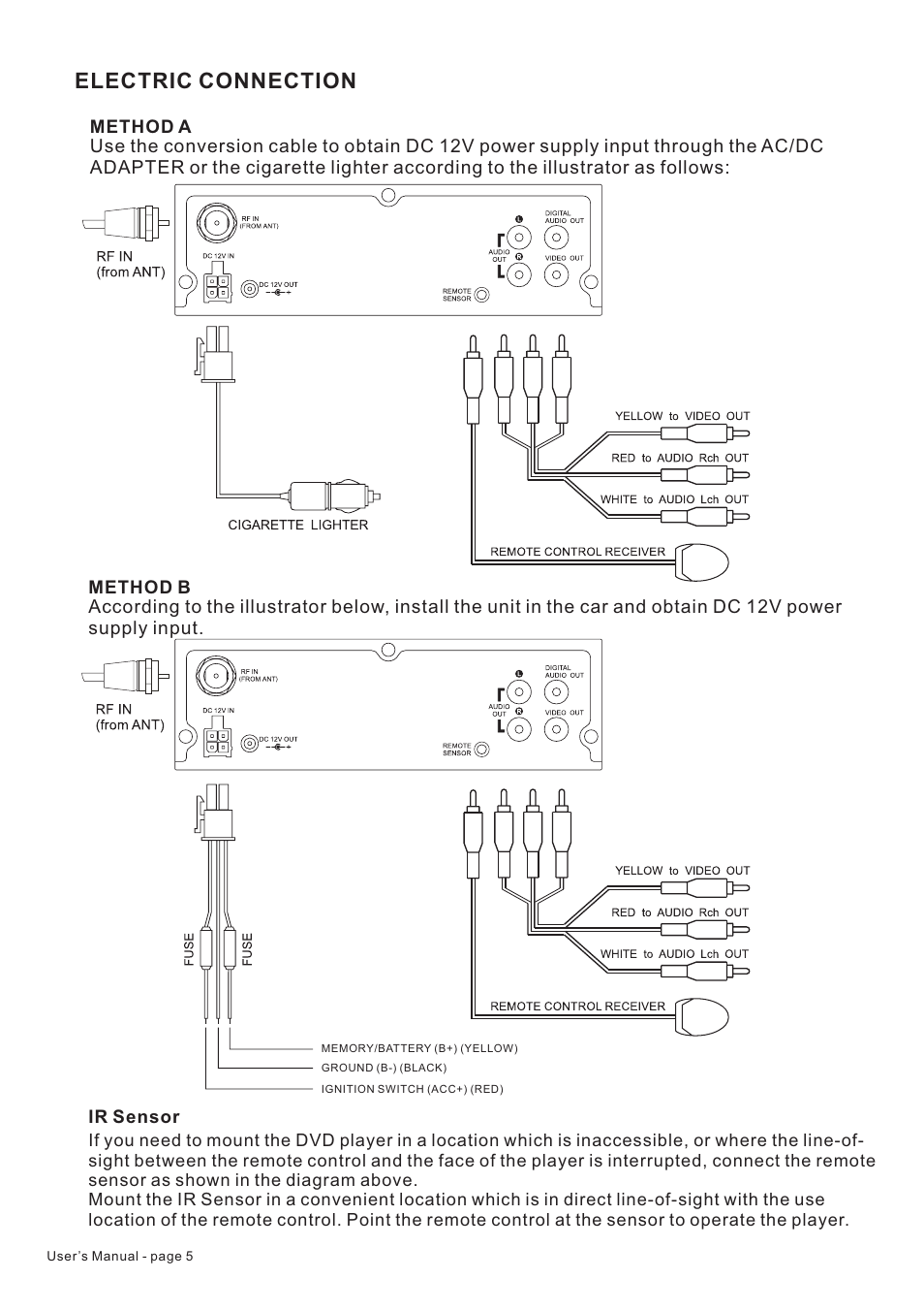 Electric connection | PYLE Audio PLTDF25 User Manual | Page 6 / 23