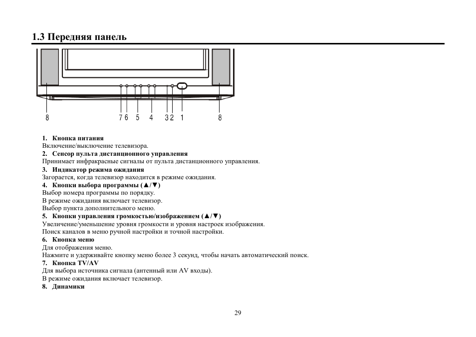 Hyundai H-TV2105PF User Manual | Page 29 / 48