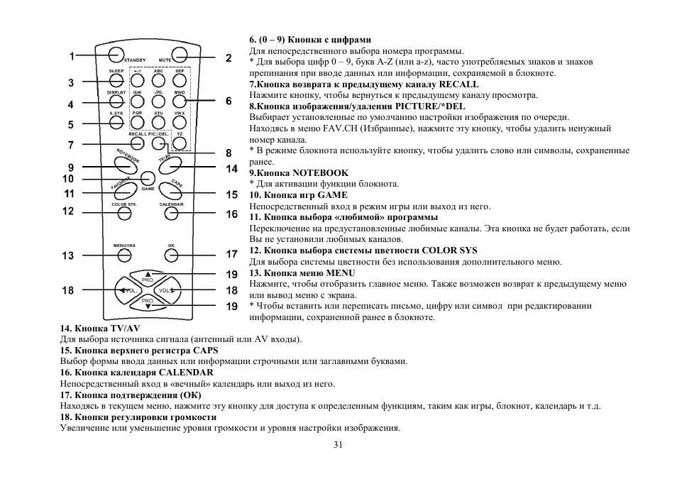 Hyundai H-TV2105PF User Manual | Page 31 / 48