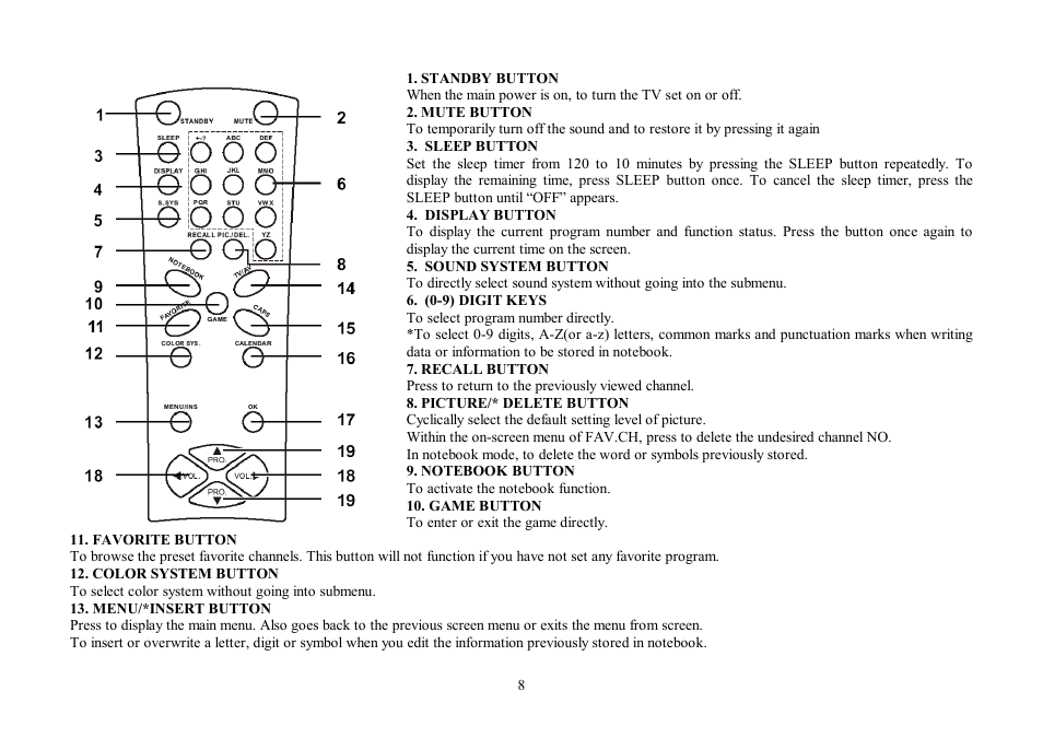 Hyundai H-TV2105PF User Manual | Page 8 / 48