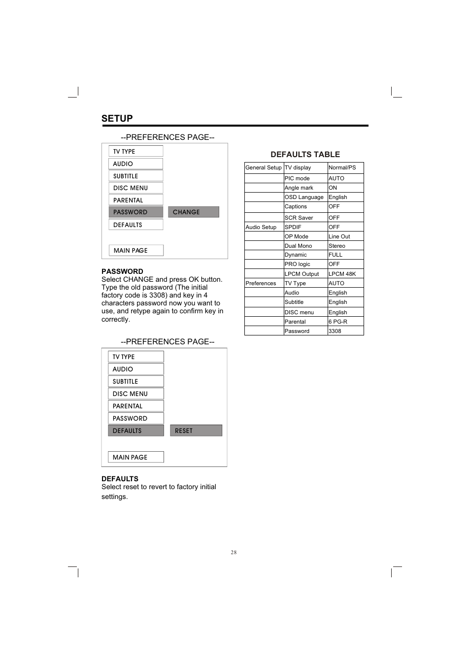 Т³гж 28, Setup, Preferences page | Defaults table | PYLE Audio PLDVD198 User Manual | Page 28 / 32