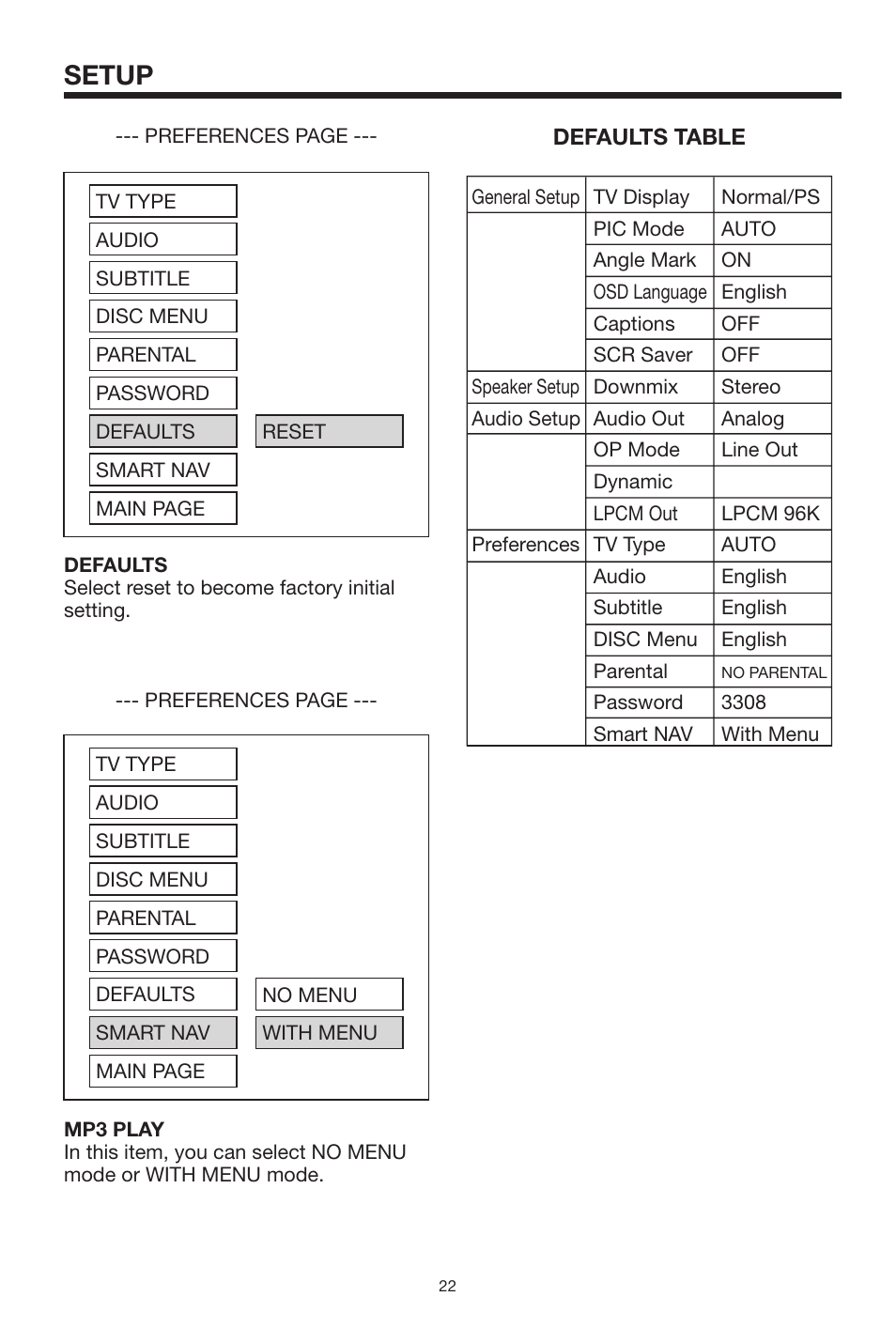 Setup | PYLE Audio PLDVD168 User Manual | Page 22 / 24