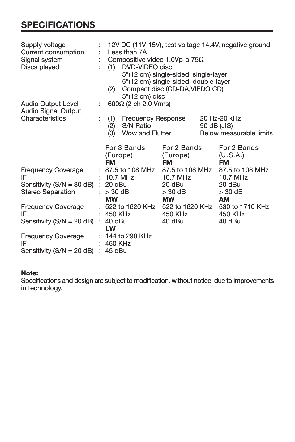 Specifications | PYLE Audio PLDVD168 User Manual | Page 23 / 24