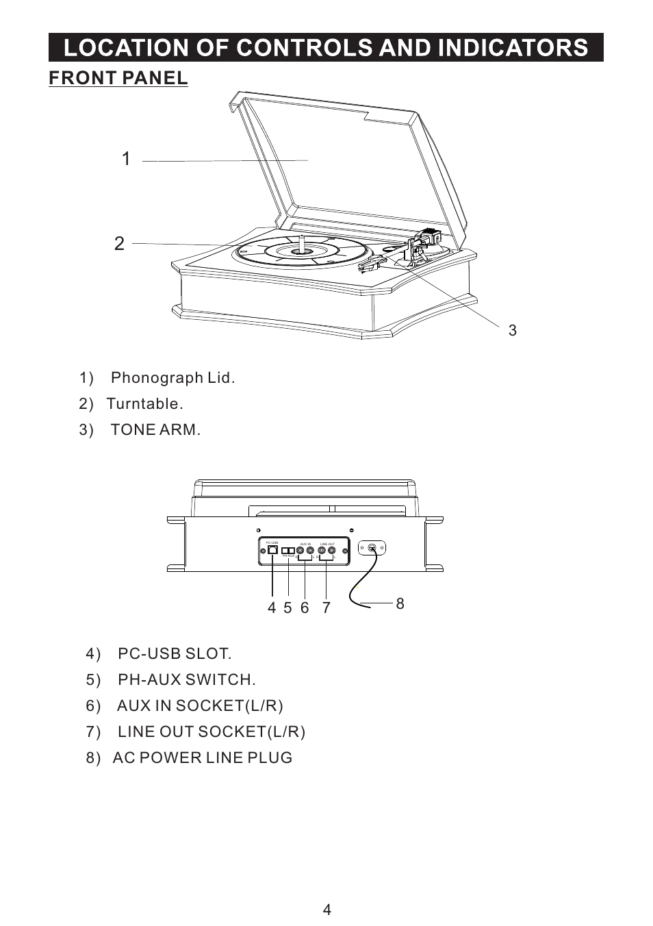 Front panel | PYLE Audio PVNTT5U User Manual | Page 5 / 16