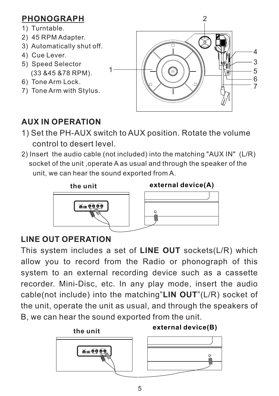 Phonograph, External device(a) the unit, External device(b) the unit | PYLE Audio PVNTT5U User Manual | Page 6 / 16