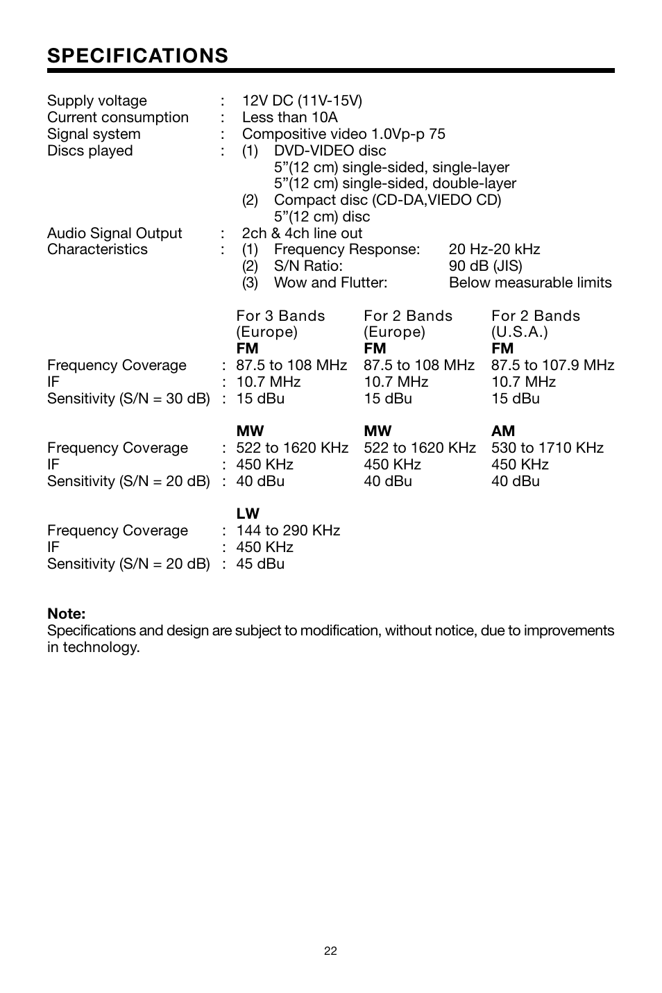 Specifications | PYLE Audio PLDVD178USB User Manual | Page 23 / 24