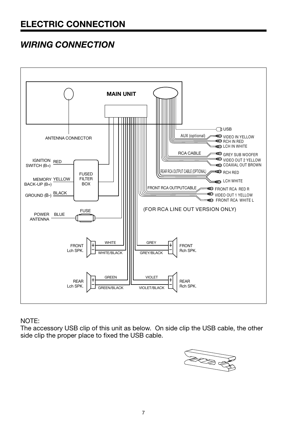 Electric connection wiring connection, Main unit | PYLE Audio PLDVD178USB User Manual | Page 8 / 24