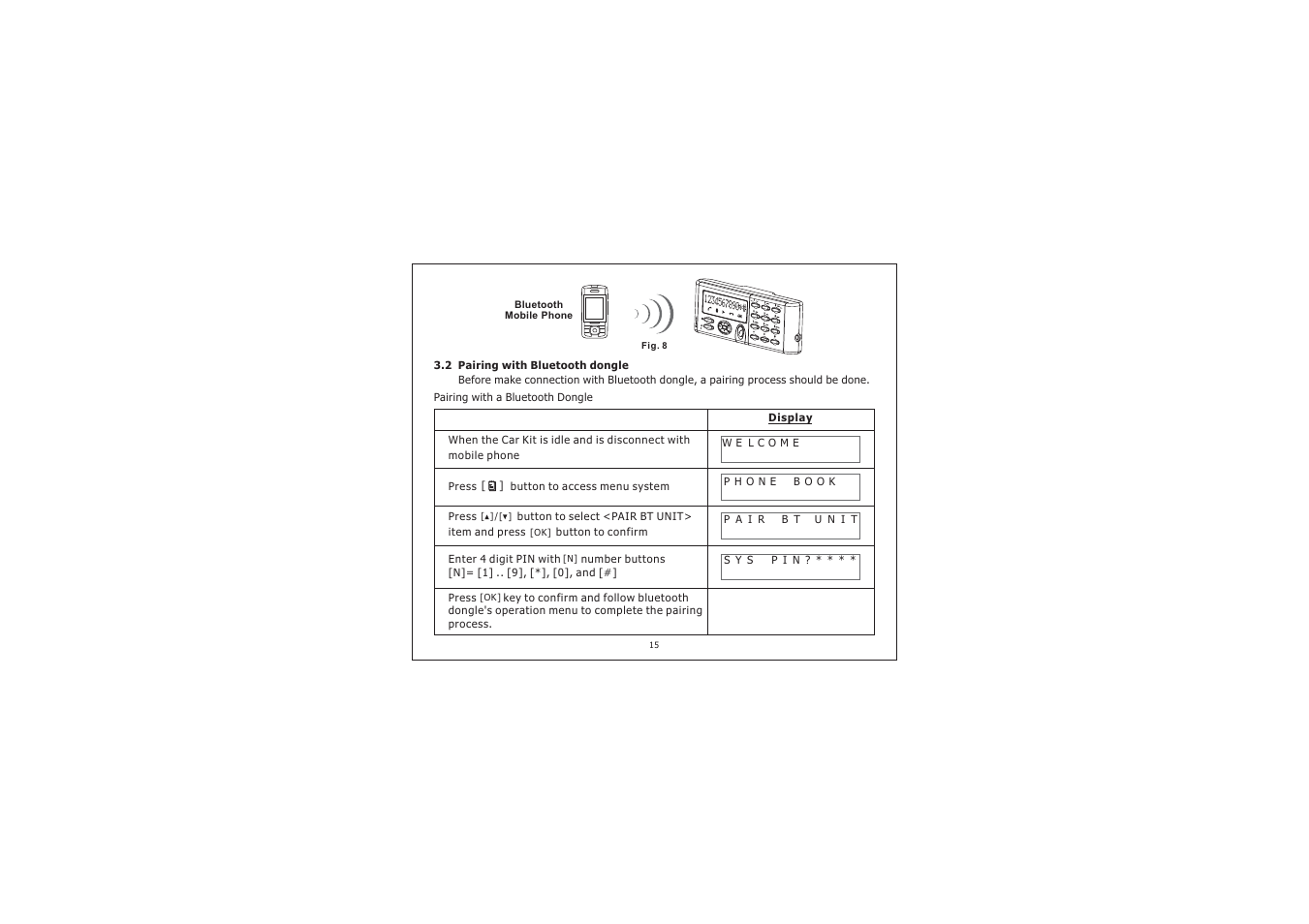 PYLE Audio Bluetooth Dialing Car Kit PBT78XP User Manual | Page 15 / 44