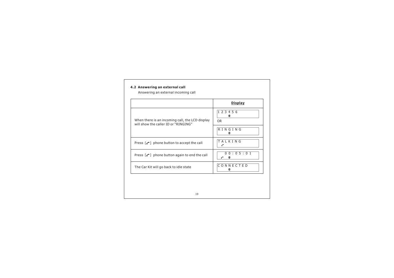 PYLE Audio Bluetooth Dialing Car Kit PBT78XP User Manual | Page 19 / 44