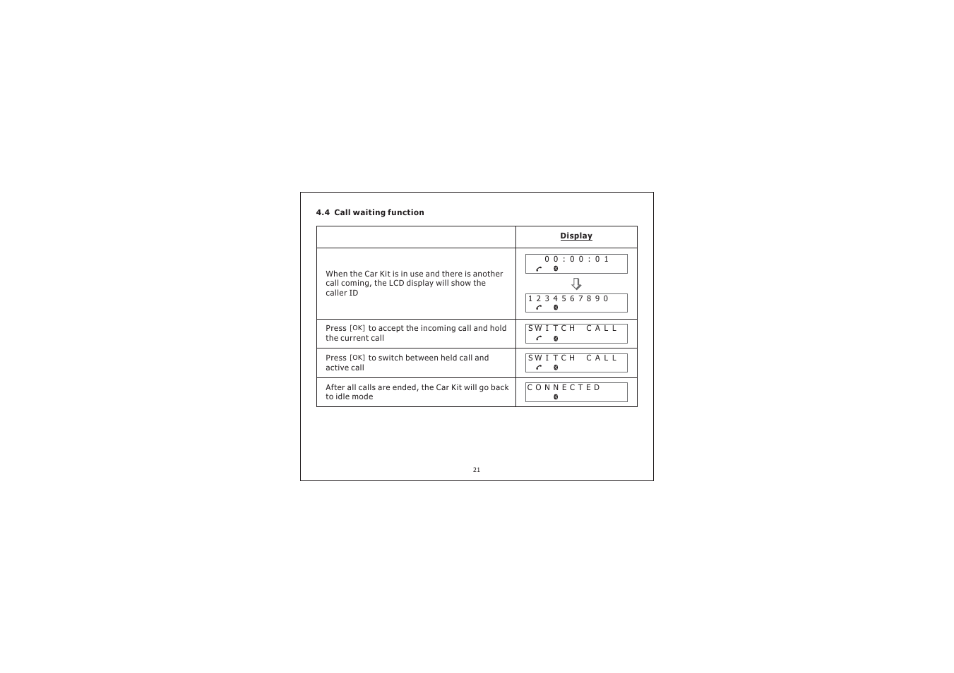 PYLE Audio Bluetooth Dialing Car Kit PBT78XP User Manual | Page 21 / 44