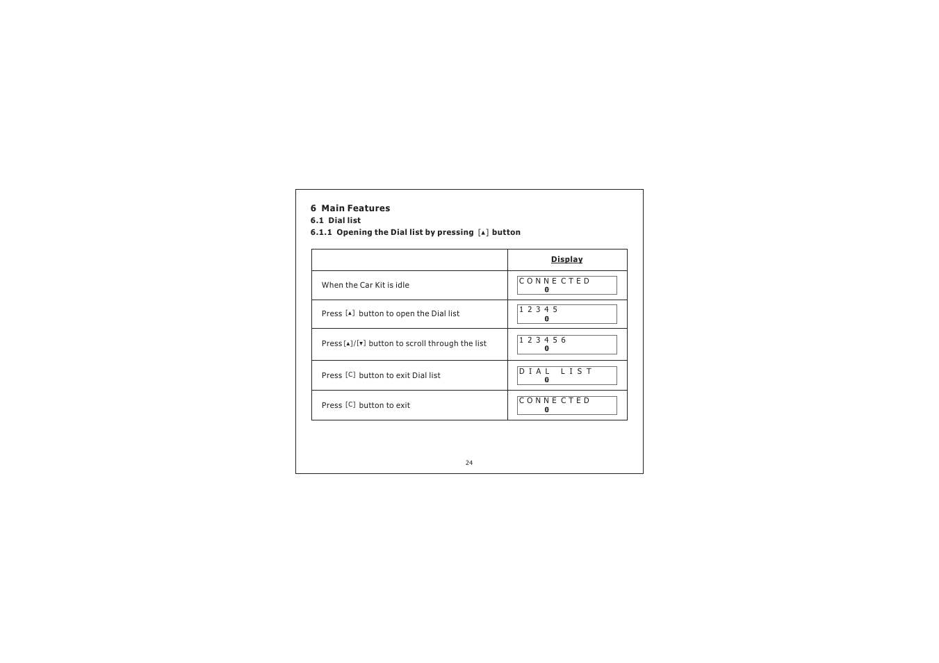 PYLE Audio Bluetooth Dialing Car Kit PBT78XP User Manual | Page 24 / 44