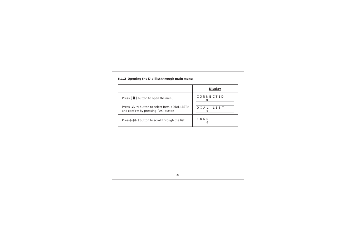 PYLE Audio Bluetooth Dialing Car Kit PBT78XP User Manual | Page 25 / 44