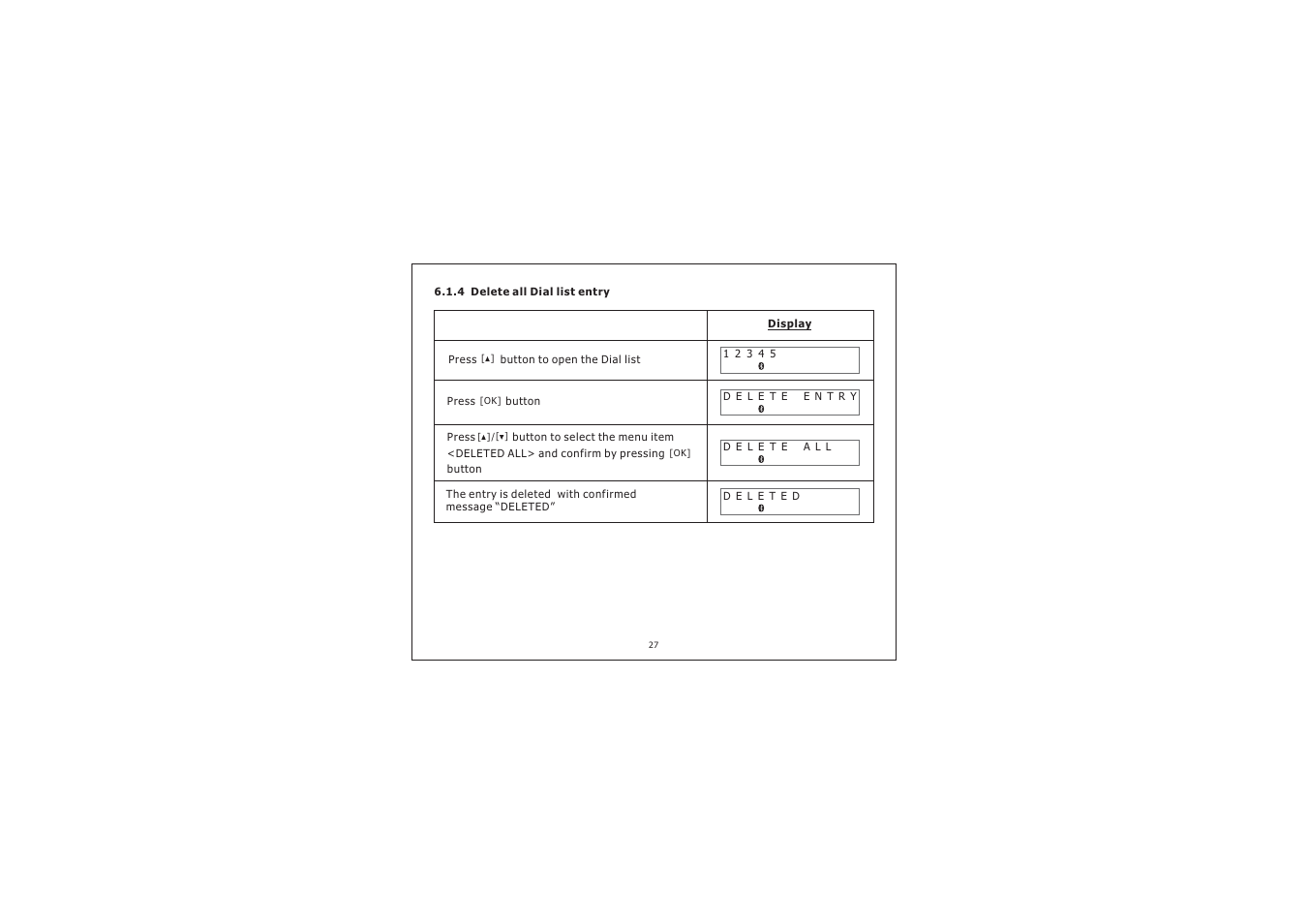 PYLE Audio Bluetooth Dialing Car Kit PBT78XP User Manual | Page 27 / 44