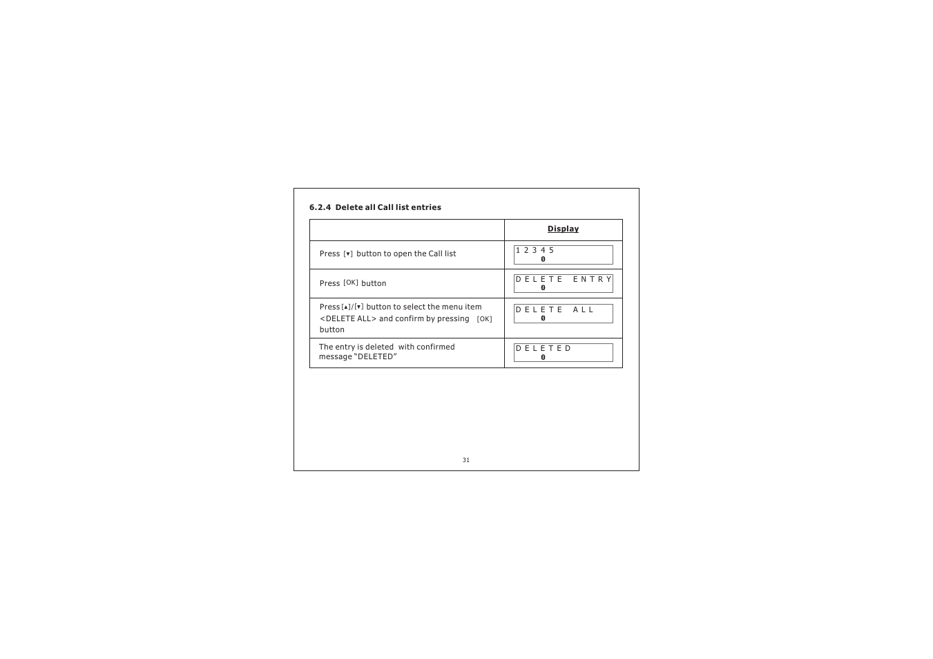 PYLE Audio Bluetooth Dialing Car Kit PBT78XP User Manual | Page 31 / 44