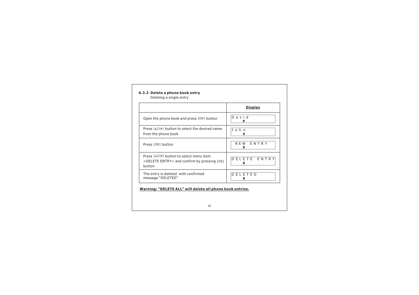 PYLE Audio Bluetooth Dialing Car Kit PBT78XP User Manual | Page 35 / 44