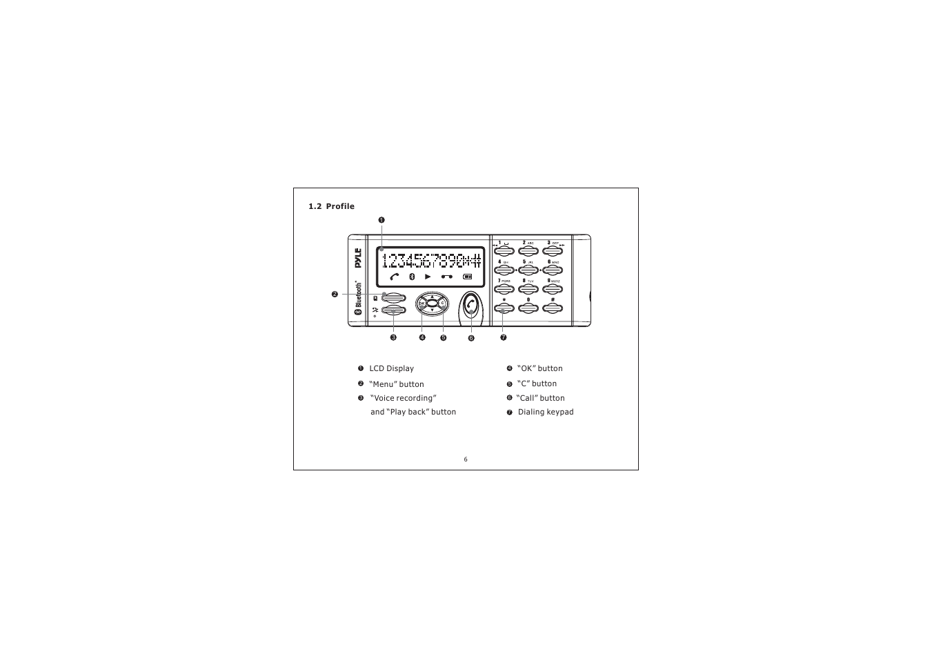 PYLE Audio Bluetooth Dialing Car Kit PBT78XP User Manual | Page 6 / 44