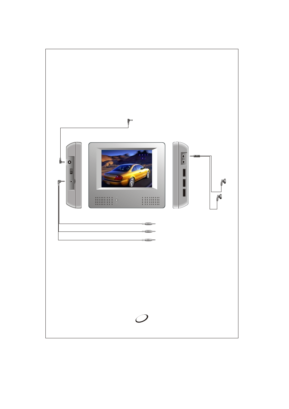 Т³гж 5, Components illumination and unit connecting: 4, Video l r audio audio power in dc+12v | PYLE Audio PLDVDBG5 User Manual | Page 5 / 6