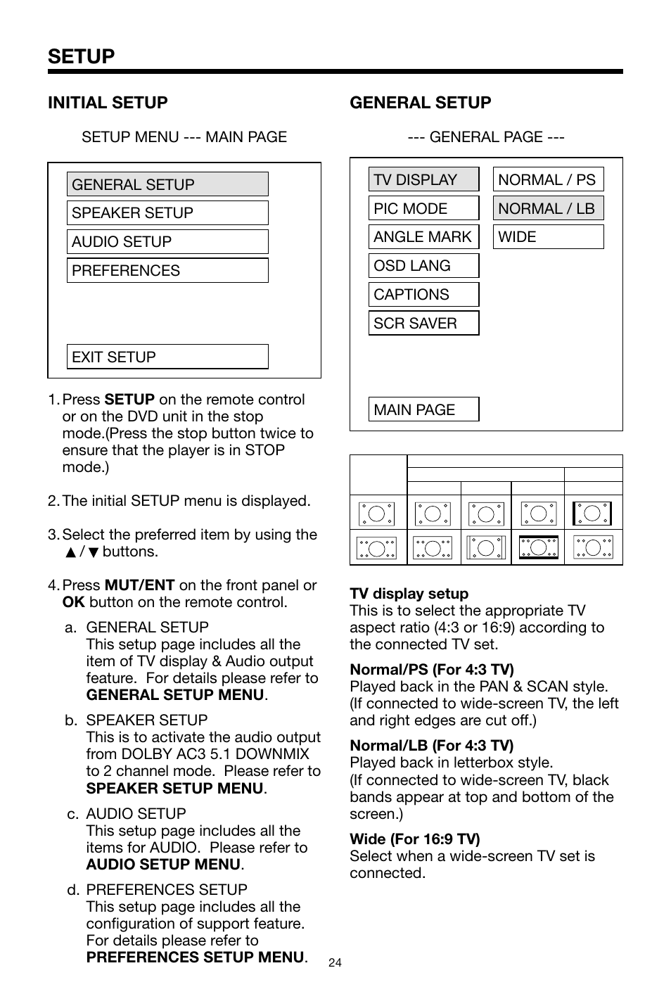 Setup, Initial setup, General setup | PYLE Audio PLDVD48 User Manual | Page 24 / 36