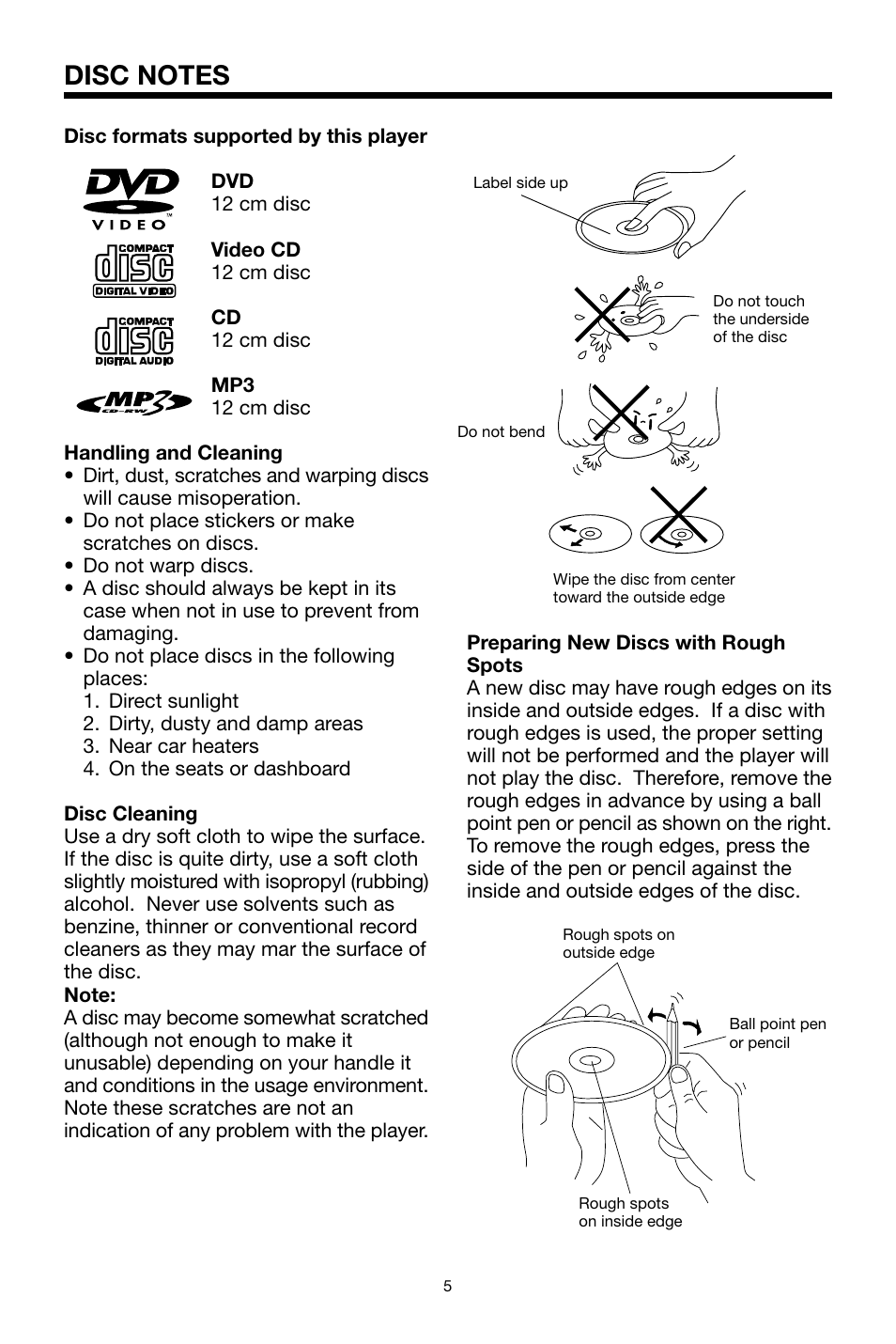 PYLE Audio PLDVD48 User Manual | Page 5 / 36