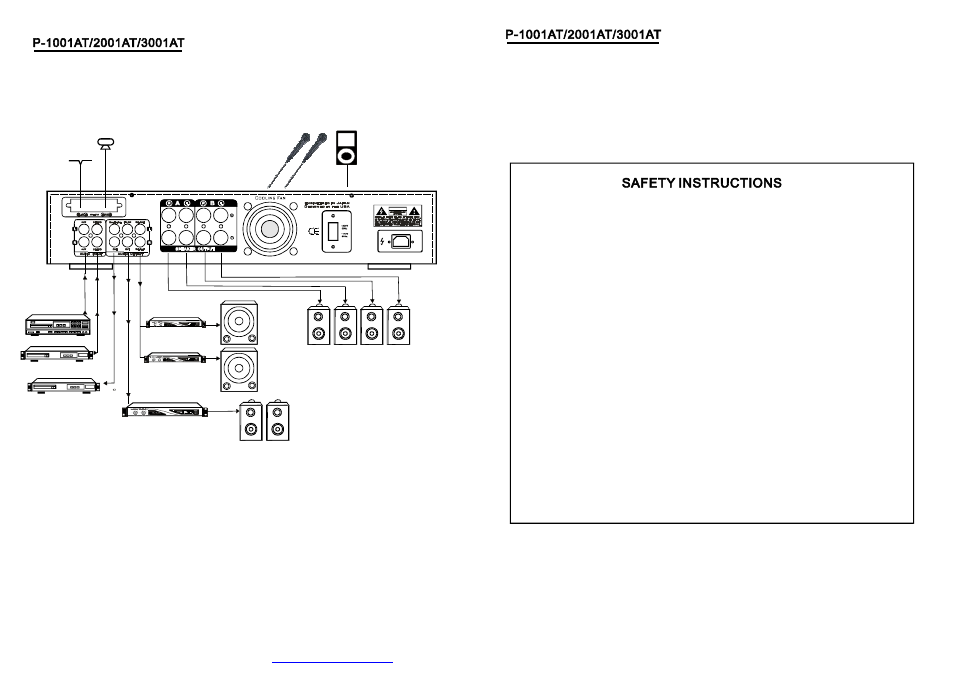 PYLE Audio PYLE PRO P1001AT User Manual | Page 5 / 5
