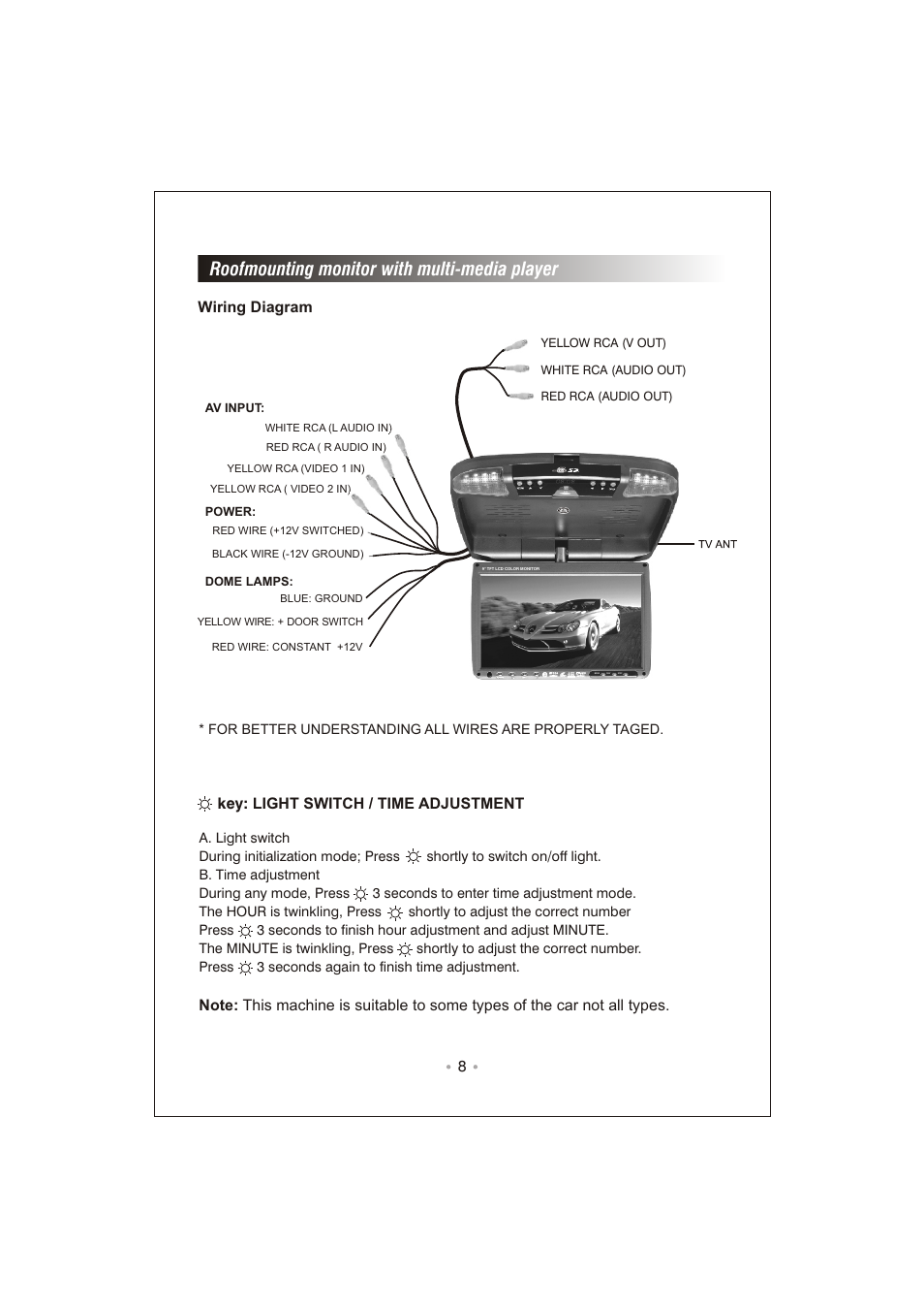 页 10, Roofmounting monitor with multi-media player | PYLE Audio PLRD92 User Manual | Page 10 / 24