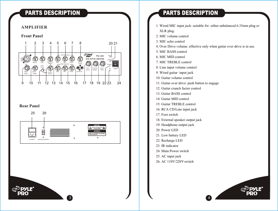 Т³гж 4, Parts description, Front panel rear panel | Amplifier | PYLE Audio PPG-630I User Manual | Page 4 / 4