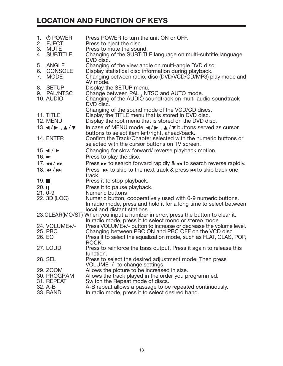 Location and function of keys | PYLE Audio PLD162 User Manual | Page 13 / 28