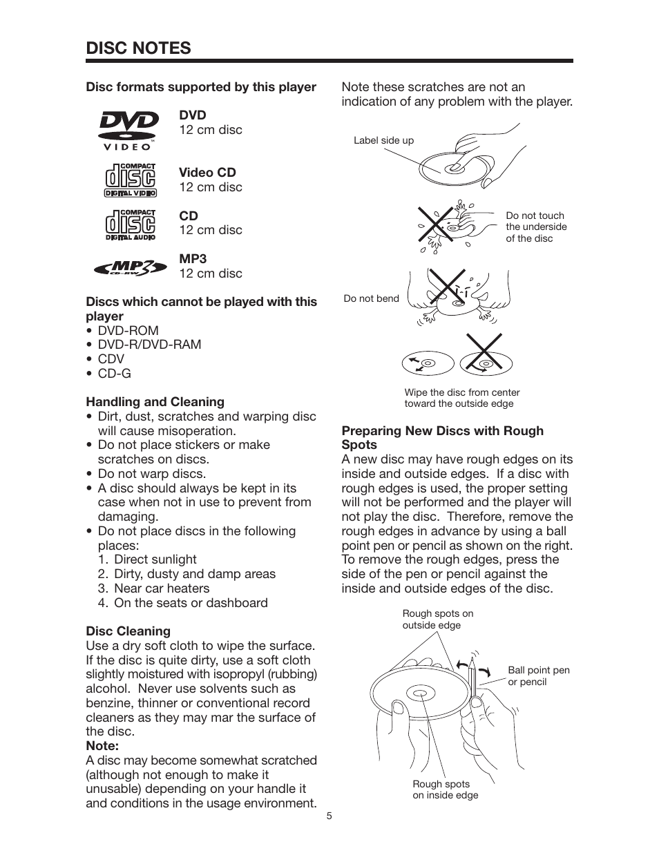 PYLE Audio PLD162 User Manual | Page 5 / 28