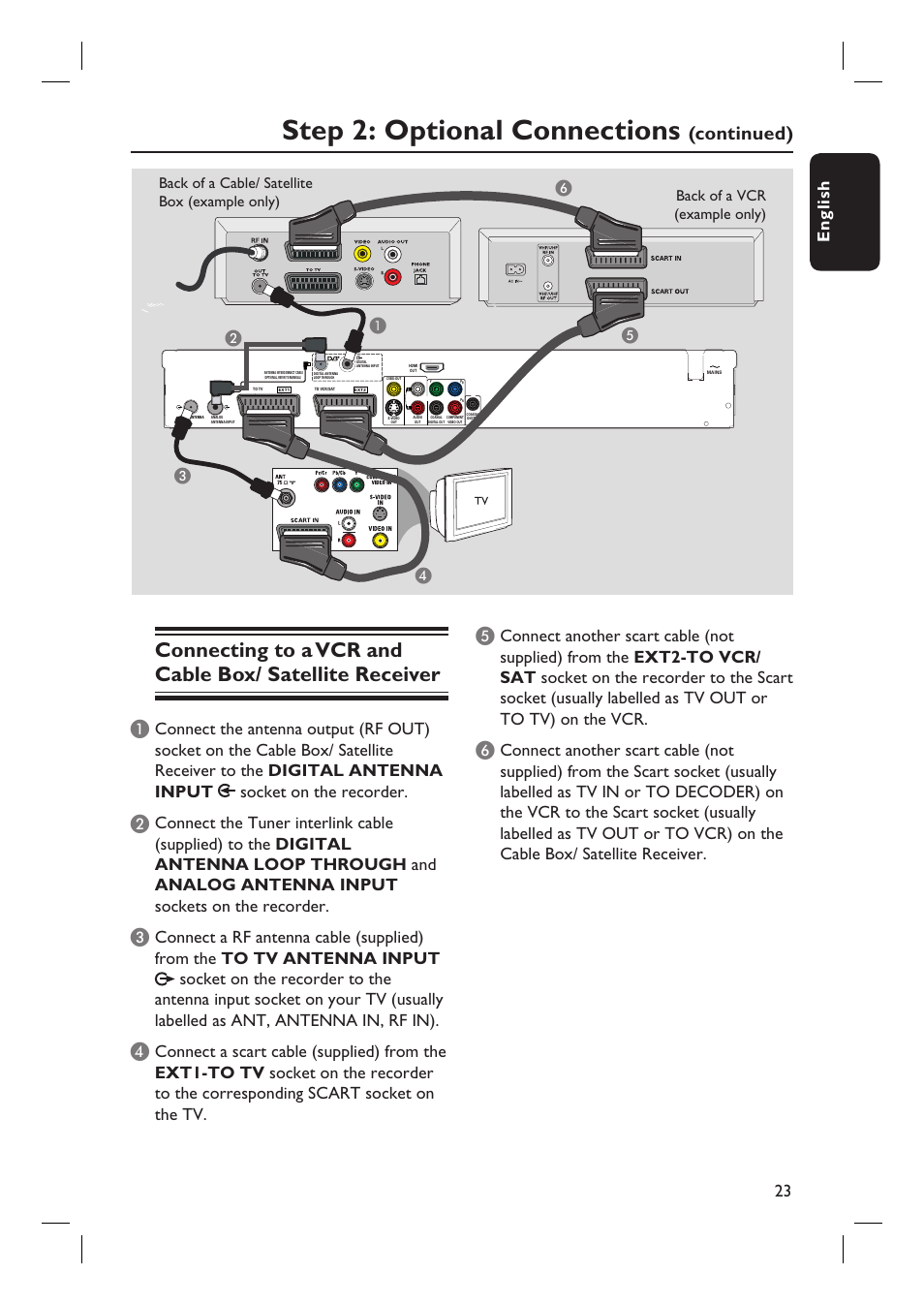 Step 2: optional connections, Continued), English 23 | PYLE Audio DVDR5520H User Manual | Page 23 / 112