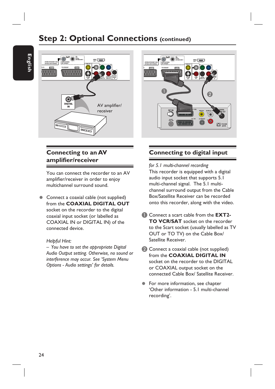 Step 2: optional connections, Connecting to an av amplifi er/receiver, Connecting to digital input | Continued), English 24, Av amplifi er/ receiver | PYLE Audio DVDR5520H User Manual | Page 24 / 112