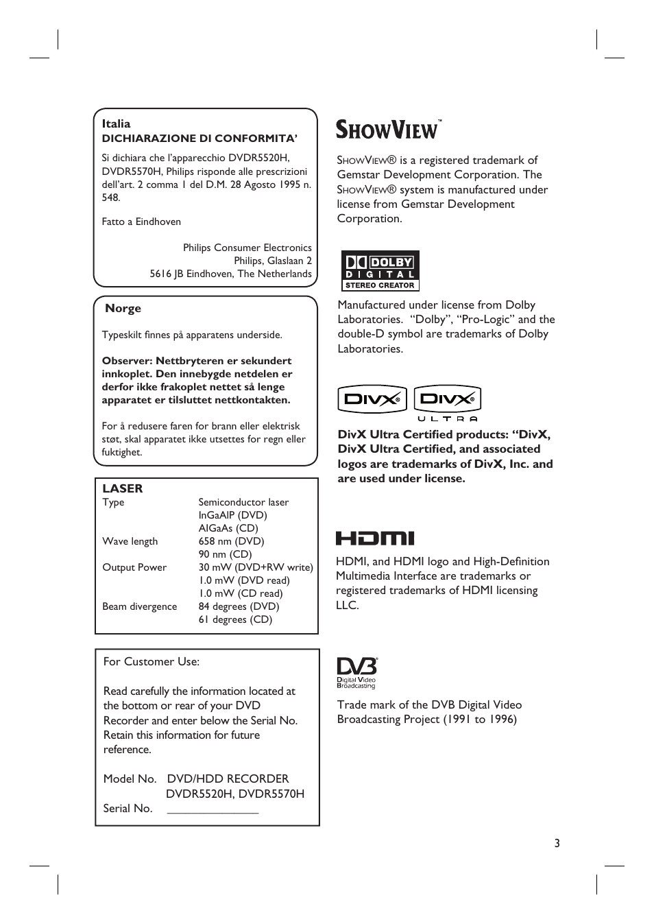 PYLE Audio DVDR5520H User Manual | Page 3 / 112