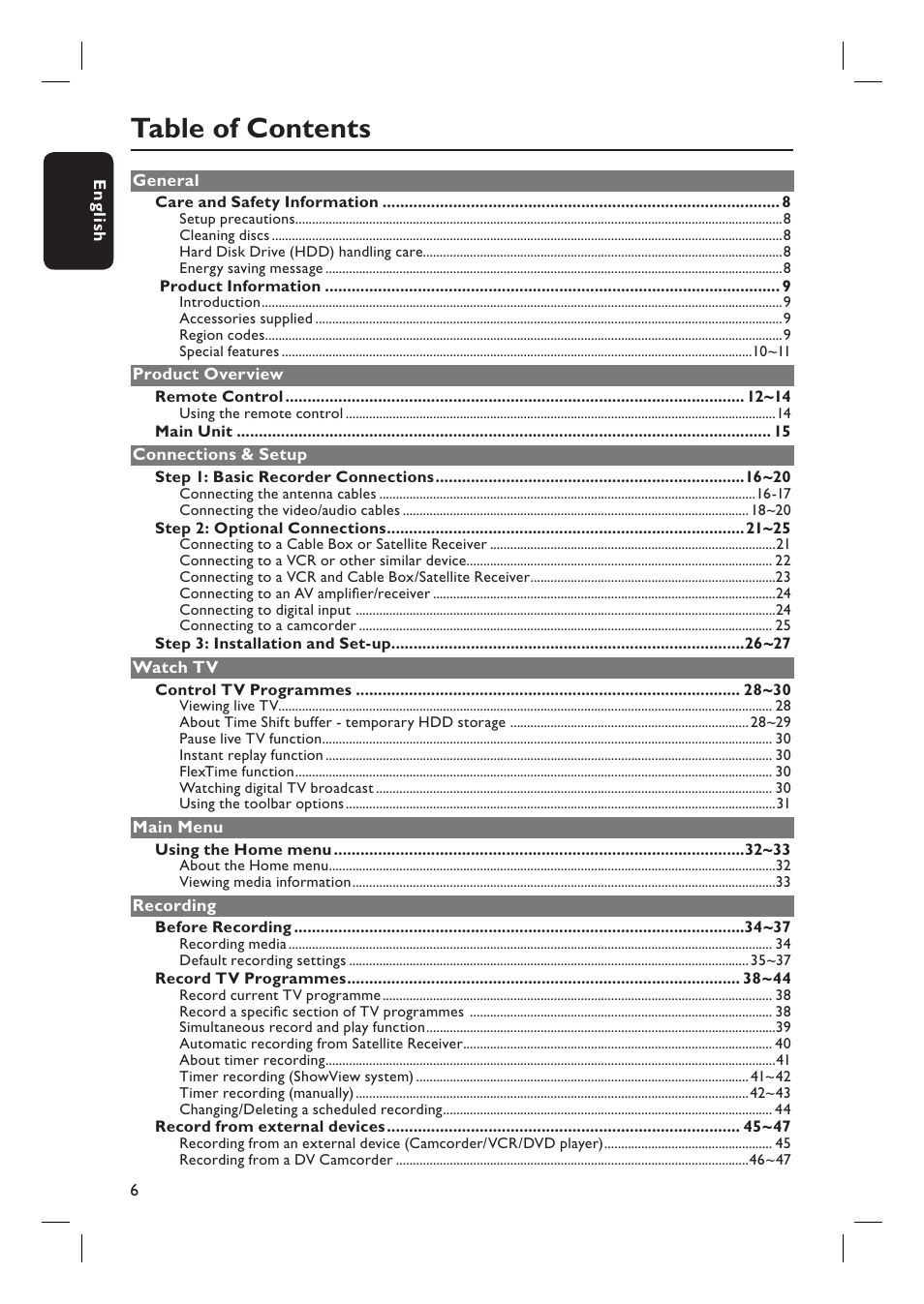 PYLE Audio DVDR5520H User Manual | Page 6 / 112