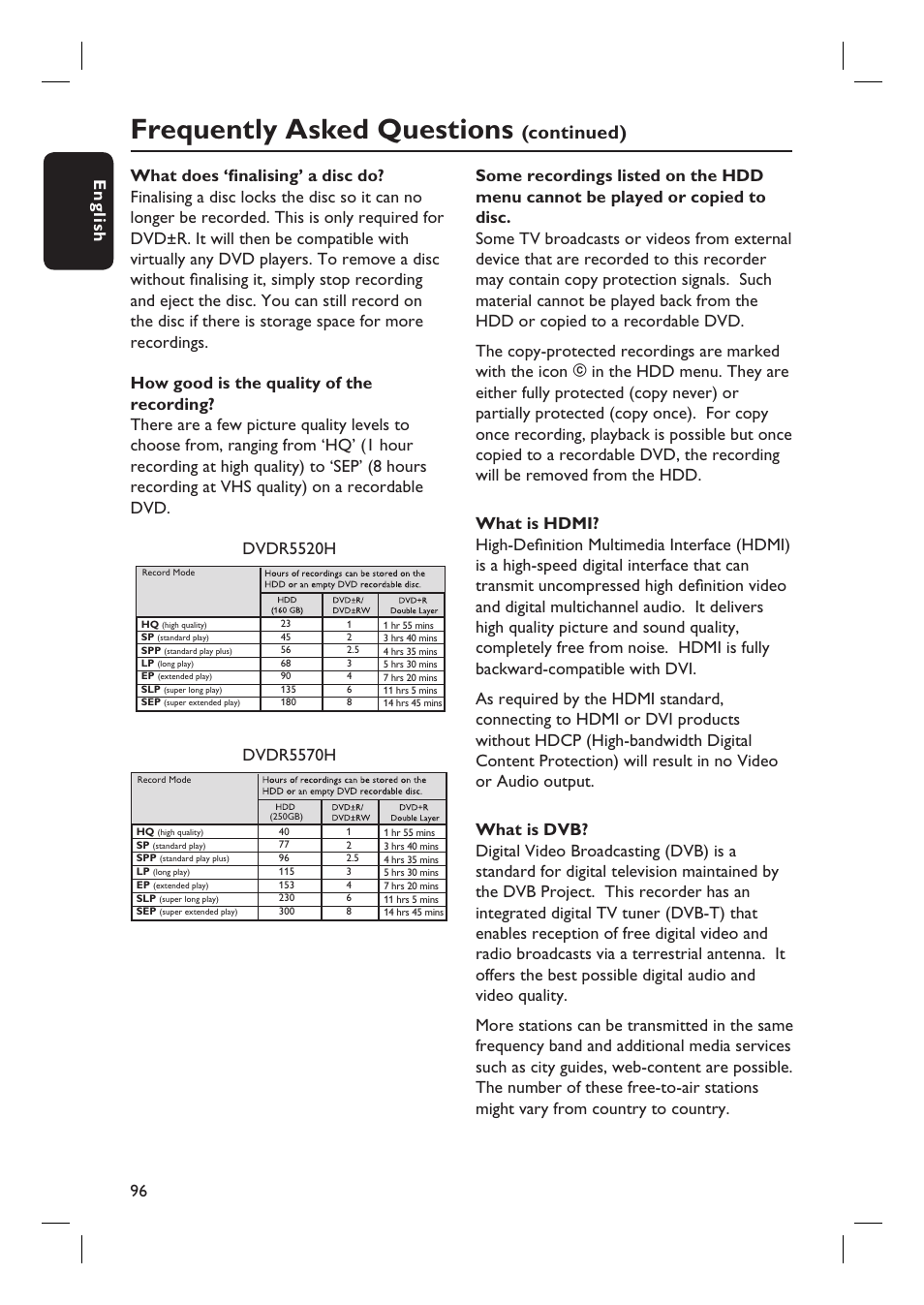 Frequently asked questions, Continued), English 96 | Dvdr5570h | PYLE Audio DVDR5520H User Manual | Page 96 / 112