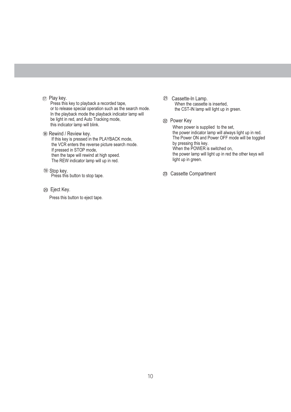 PYLE Audio PLDVCR500 User Manual | Page 11 / 45