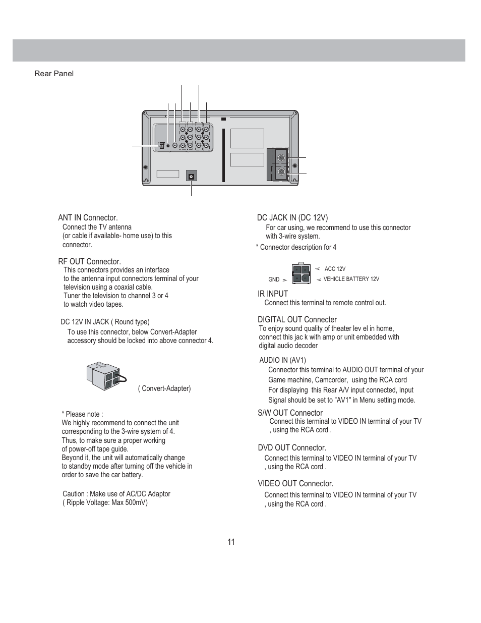 PYLE Audio PLDVCR500 User Manual | Page 12 / 45