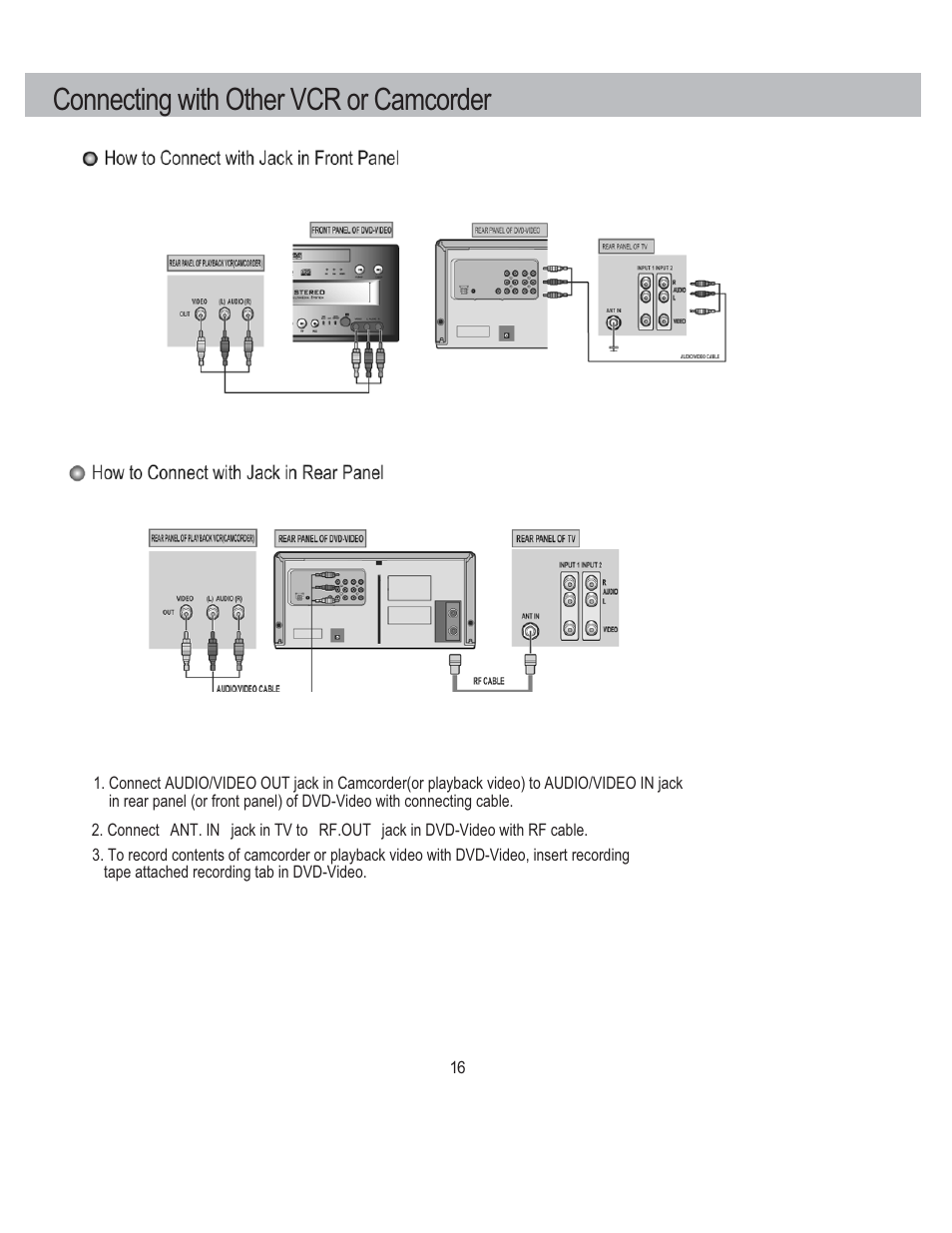 Connecting with other vcr or camcorder | PYLE Audio PLDVCR500 User Manual | Page 17 / 45