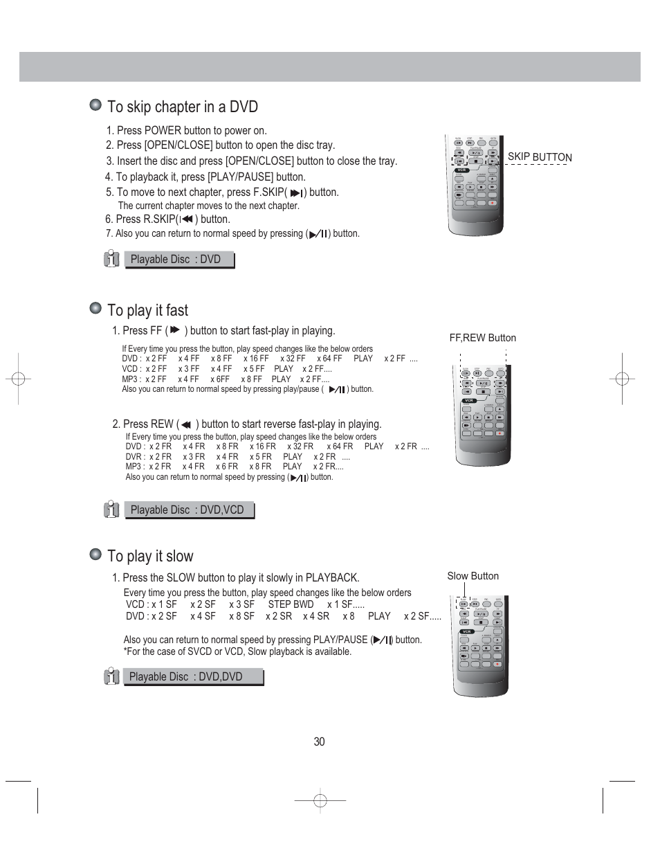 Skip button, Slow button, Ff,rew button | PYLE Audio PLDVCR500 User Manual | Page 31 / 45