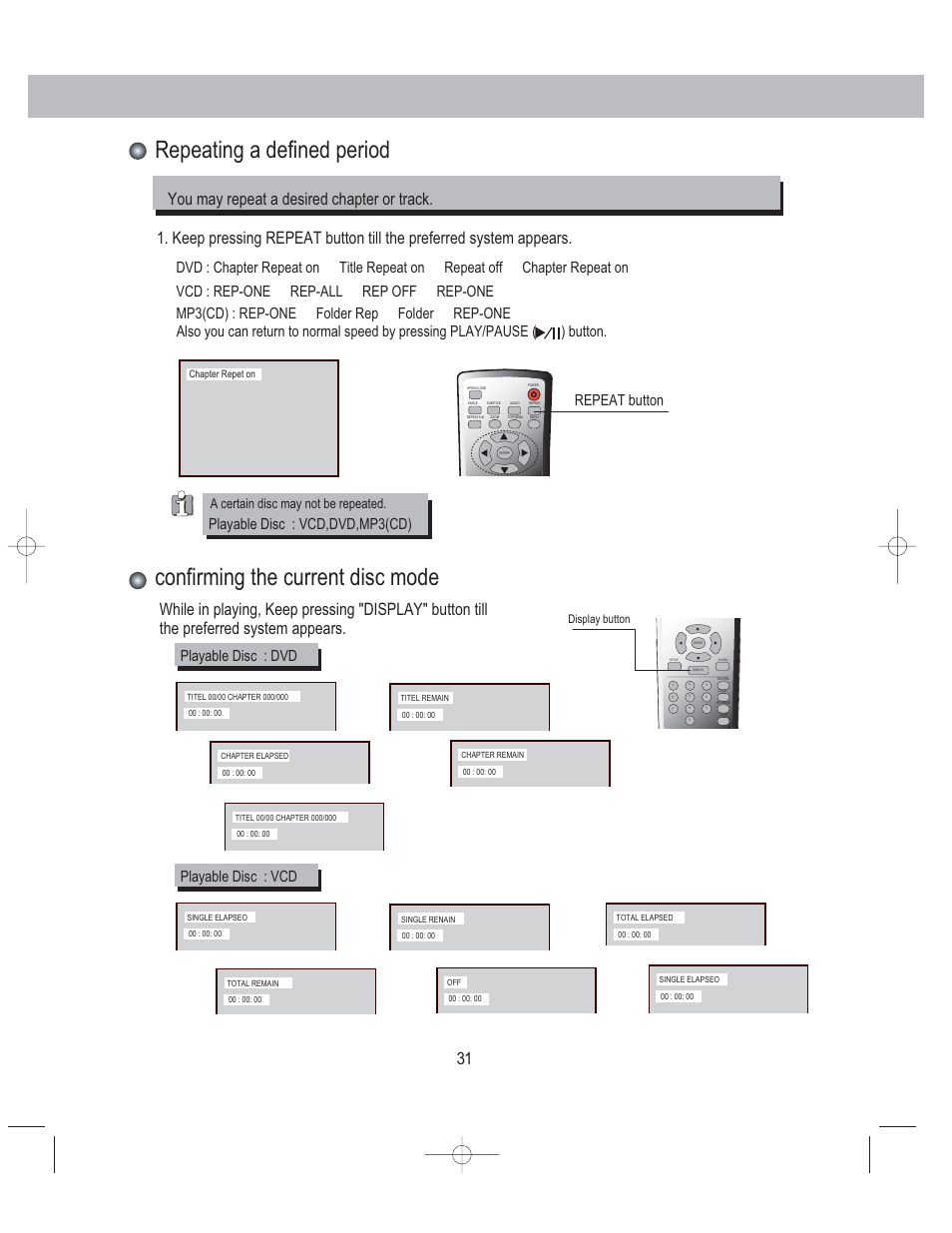 Repeat button playable disc : vcd,dvd,mp3(cd), Playable disc : dvd, Playable disc : vcd | A certain disc may not be repeated, Display button | PYLE Audio PLDVCR500 User Manual | Page 32 / 45