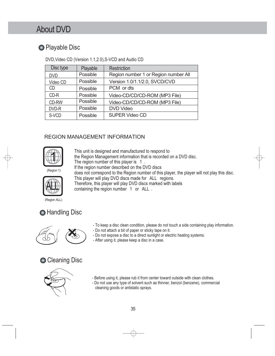 About dvd, Playable disc, Handling disc cleaning disc | PYLE Audio PLDVCR500 User Manual | Page 36 / 45