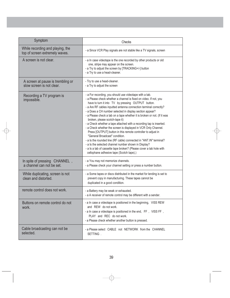 PYLE Audio PLDVCR500 User Manual | Page 40 / 45