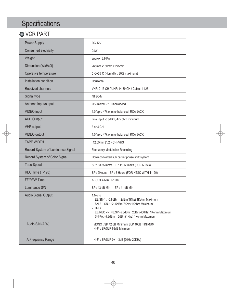 Specifications, Vcr part | PYLE Audio PLDVCR500 User Manual | Page 41 / 45