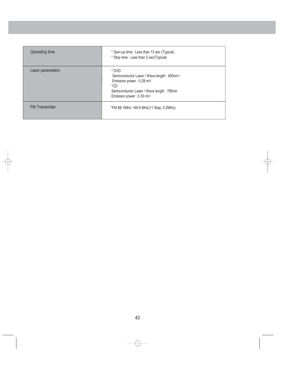 PYLE Audio PLDVCR500 User Manual | Page 44 / 45