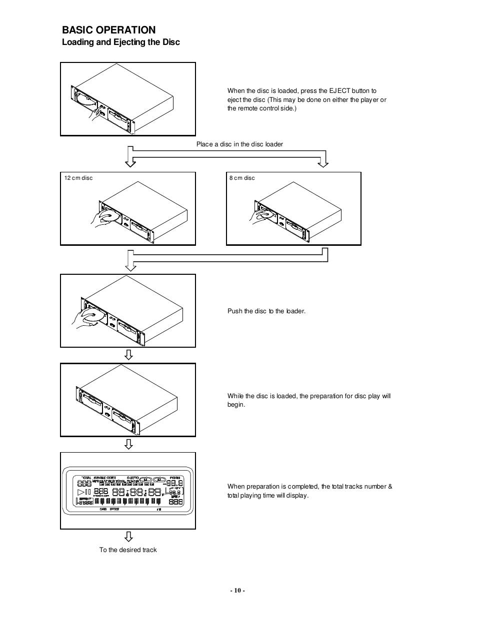 Basic operation | PYLE Audio PDCD6000MP User Manual | Page 11 / 18
